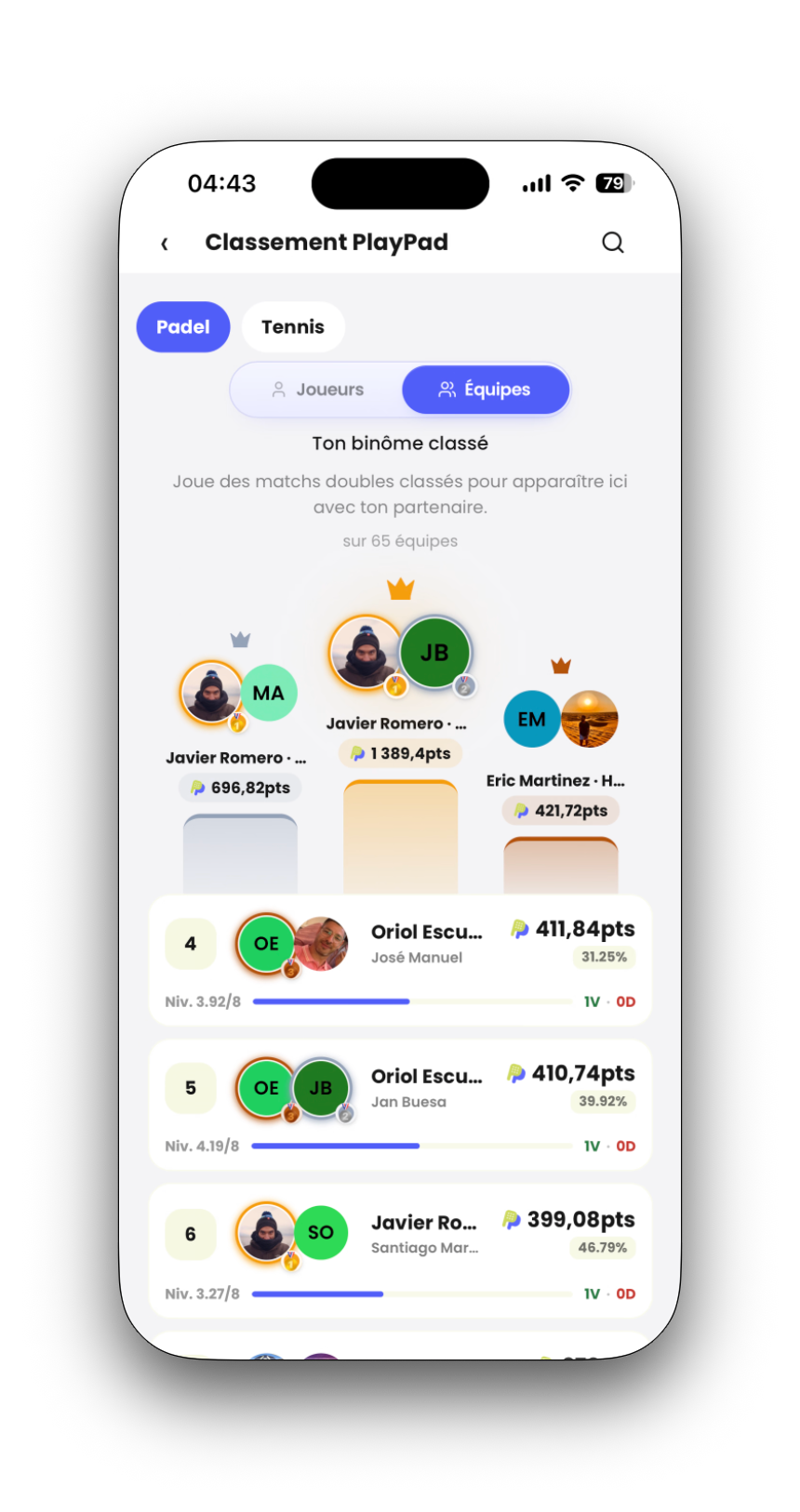 PlayPad-Teamrangliste mit Podium und Duopunkten